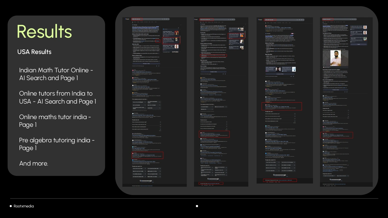 Tuitioned USA keywords ranking