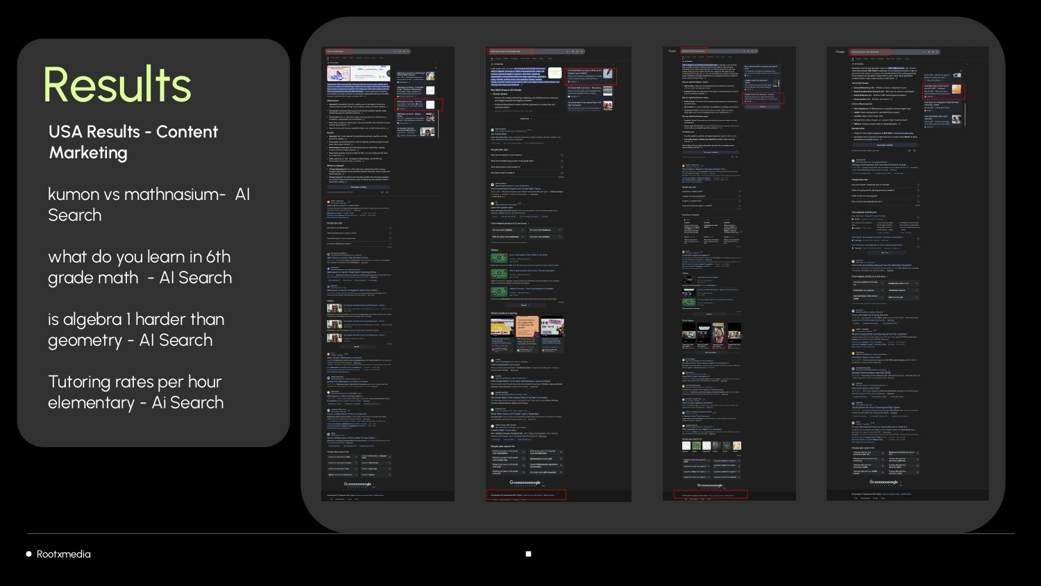 Tuitioned seo result reports content marketing