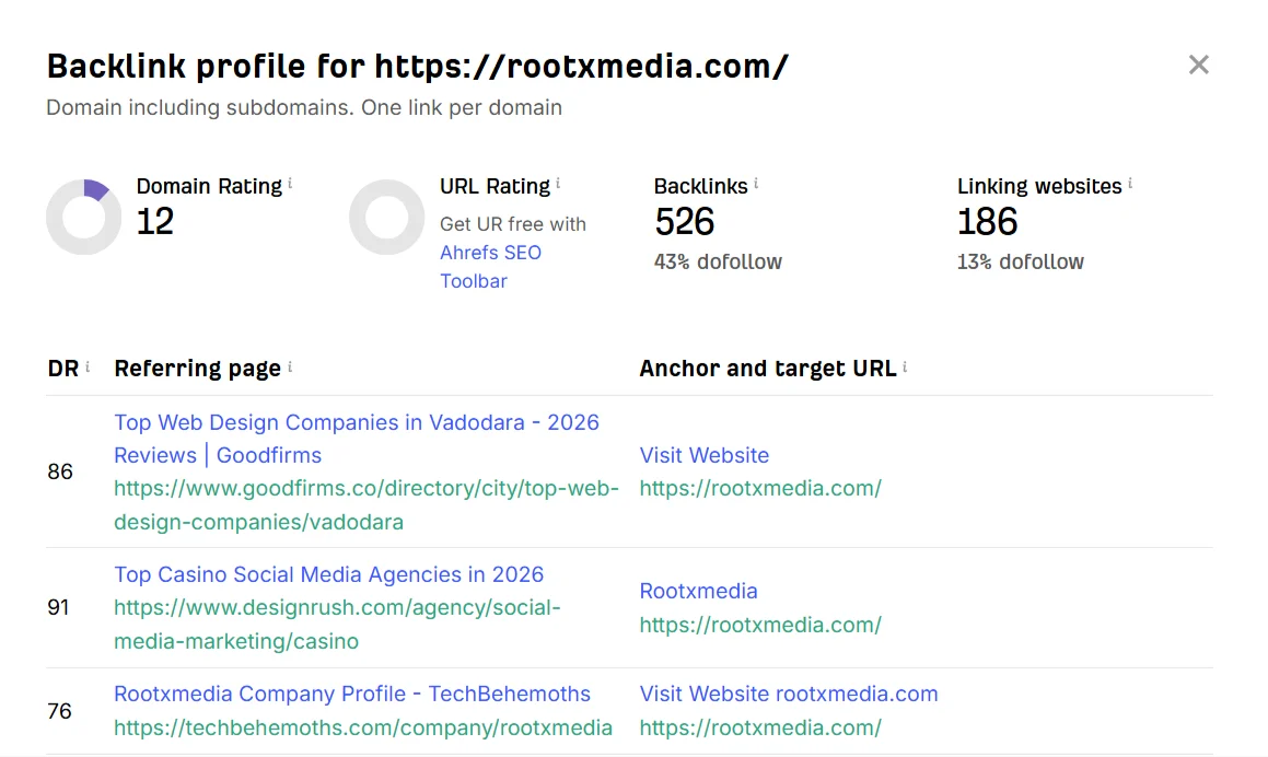 Free-Backlink-Checker-by-Ahrefs-Check-Backlinks